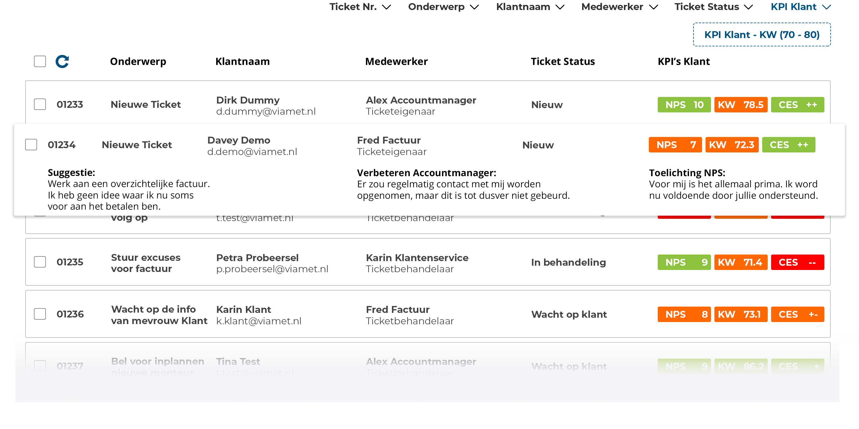 Ticketsysteem geopende ticket