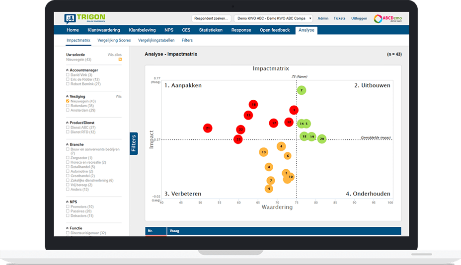dashboard1-demo